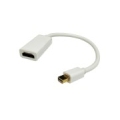 Adapter Mini DisplayPort - HDMI