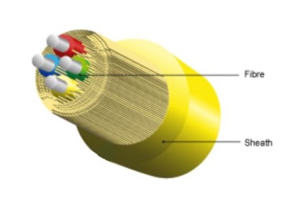 ElectroBase ® Iekštelpu 8 Optisko šķiedru