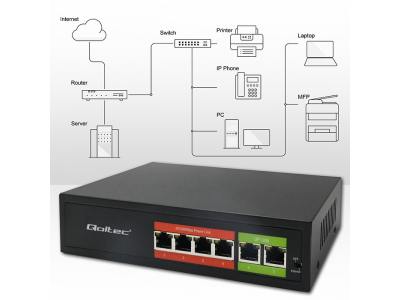 Qoltec ® Qoltec FAST Ethernet PoE