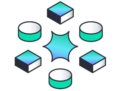 HPE Aruba 3Y FC 24x7 AP