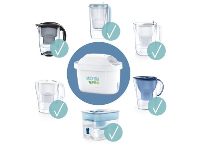 Brita MX+ Pro Pure Performance filter