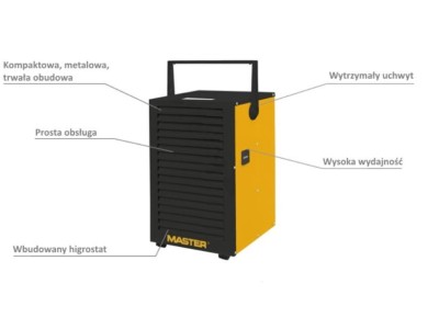 MASTER DEHUMIDIFIER DH732P 30L/24h