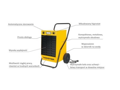 MASTER DEHUMIDIFIER DH62 52 L/24h