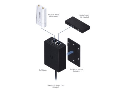 Ubiquiti POE-48-24W-G PoE adapter Gigabit Ethernet
