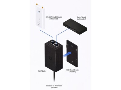 Ubiquiti POE-24-12W-G Gigabit Ethernet 24 V