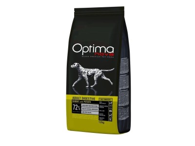 OPTIMANOVA Adult Digestive Rabbit & Potato