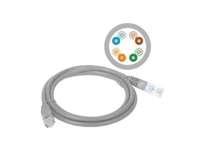 Alantec KKU5SZA3 networking cable Grey 3