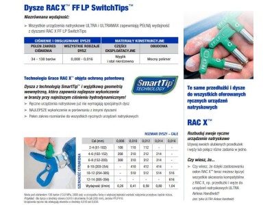 GRACO GREEN FFLP516 FINISHING NOZZLE