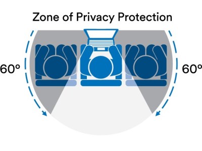 3M Bright Screen Privacy Filter