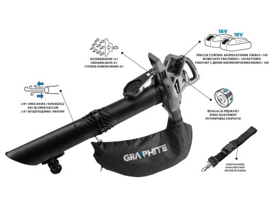 Graphite 58G036 leaf blower