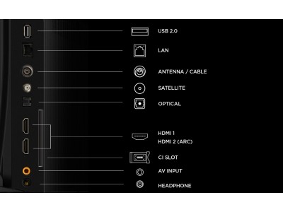 TCL S5L 43S5L TV 109.2