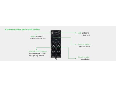 APC BACK-UPS PRO 1500