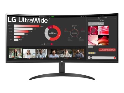 LCD Monitor|LG|34"|Curved/21 : 9|Panel VA|3440x1440|21:9|100