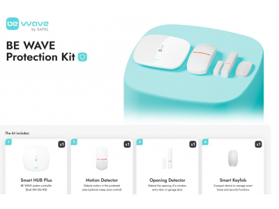 CONTROL PANEL WRL/BEWAVE PROTECTION KIT SATEL