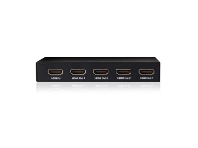 Club3D HDMI Splitter 1 Eingang ->