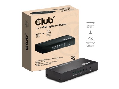 Club3D HDMI Splitter 1 Eingang ->