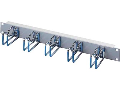 Rittal Rangierpanel 1HE HxT 43x105mm RAL