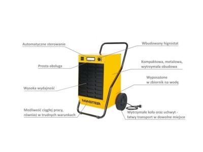 MASTER DEHUMIDIFIER DH92 80 l/24h