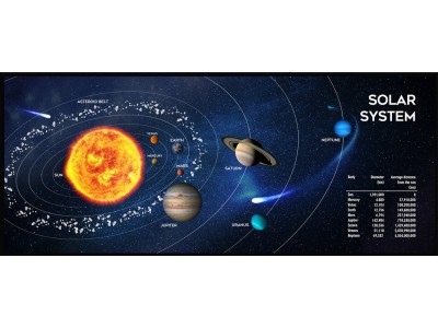 Gembird MP-SOLARSYSTEM-XL-01 Gaming mouse pad extra