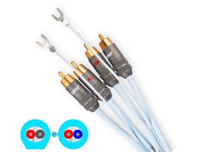 SUPRA PHONO 2RCA-SC AUDIO — Длина