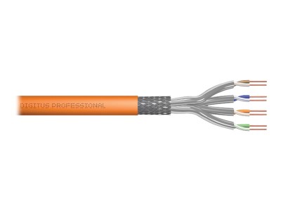 Digitus | Cat 7 S/FTP installation