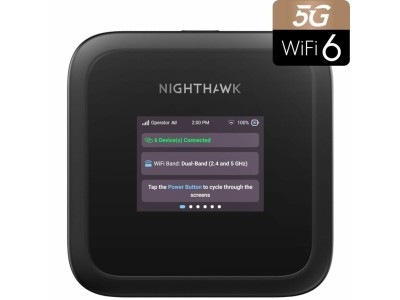 NETGEAR M3 wireless router Dual-band (2