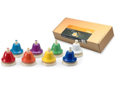 Stagg TB SET - zestaw 8