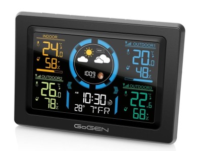 Stacja meteo Gogen – ME3397B