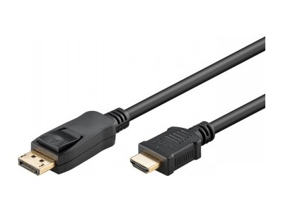GB DISPLAYPORT 1.2 TO HDMI