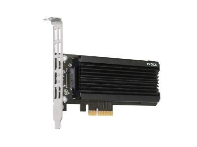 MB987M2P-1B, Controller