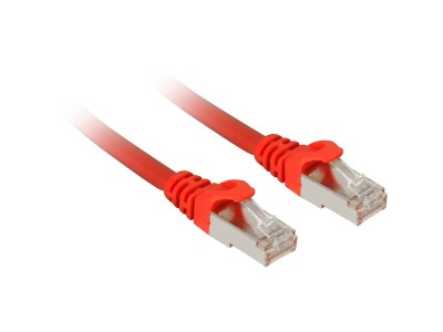 Patchkabel SFTP, RJ-45, mit Cat.7a