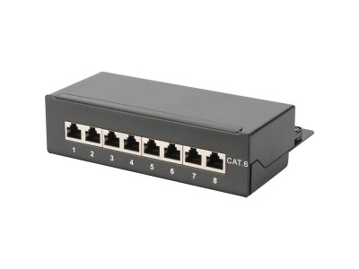 DN-91608SD, Patchpanel