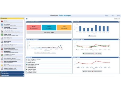 HP Enterprise Aruba ClearPass New Licensing