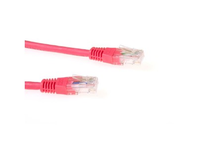 ACT Red 1.5 meter LSZH