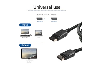 ACT 5 metre DisplayPort cable male