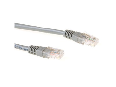 ACT Grey 2 meter LSZH U/UTP