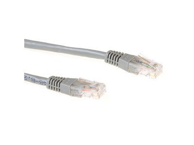 ACT Grey 2 meter LSZH U/UTP