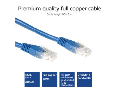 ACT Blue 5 meter U/UTP CAT6