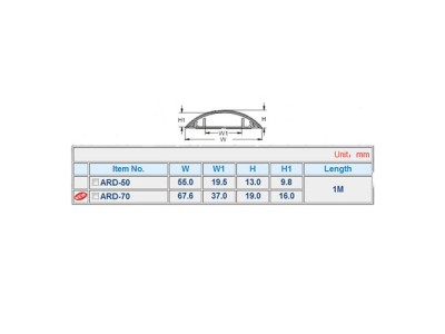ACT Wiring duct round type with