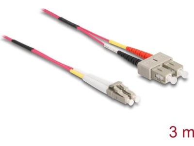 DeLOCK - Netzwerkkabel - LC Multi-Mode
