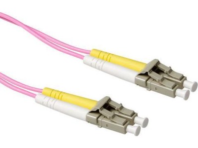 ACT 0.5 meter LSZH Multimode