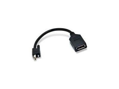 Matrox TripleHead2go upgrade - Display-Adapter -