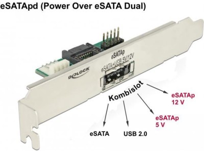 DeLOCK Slot bracket 1 x eSATApd