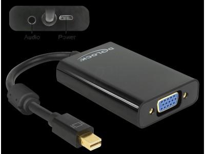 Delock Adapter - mini Displayport 20
