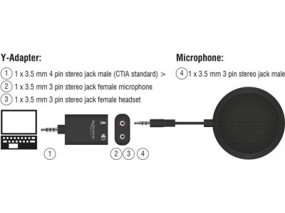 DeLOCK Condenser Table Microphone - Mikrofon