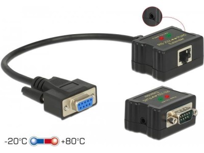 DeLOCK Extender RS-232 DB9 female RJ45