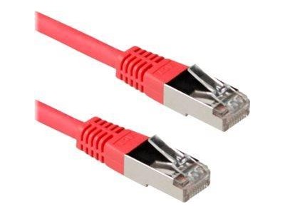 ACT 7.00m Cat6a SSTP PiMF
