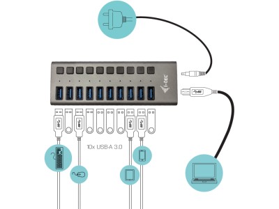 I-Tec USB3.0 Charging HUB 10