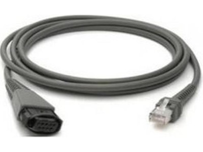 Datalogic CAB-323 - Wand Emulation-Kabel -