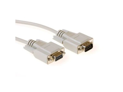 ACT 25 metre Serial 1:1 connection